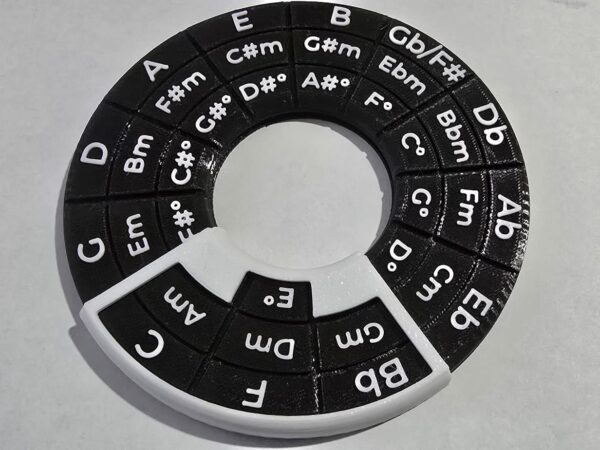 Circulo De Quintas MI RAZA