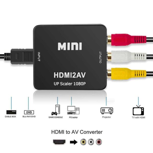 Convertidor AY29 De HDMI A RCA Full HD Ophyr RADIO NORTE